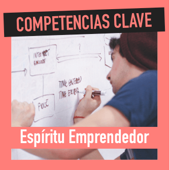 Competencia Clave Sentido Iniciativa y Espíritu Emprendedor
